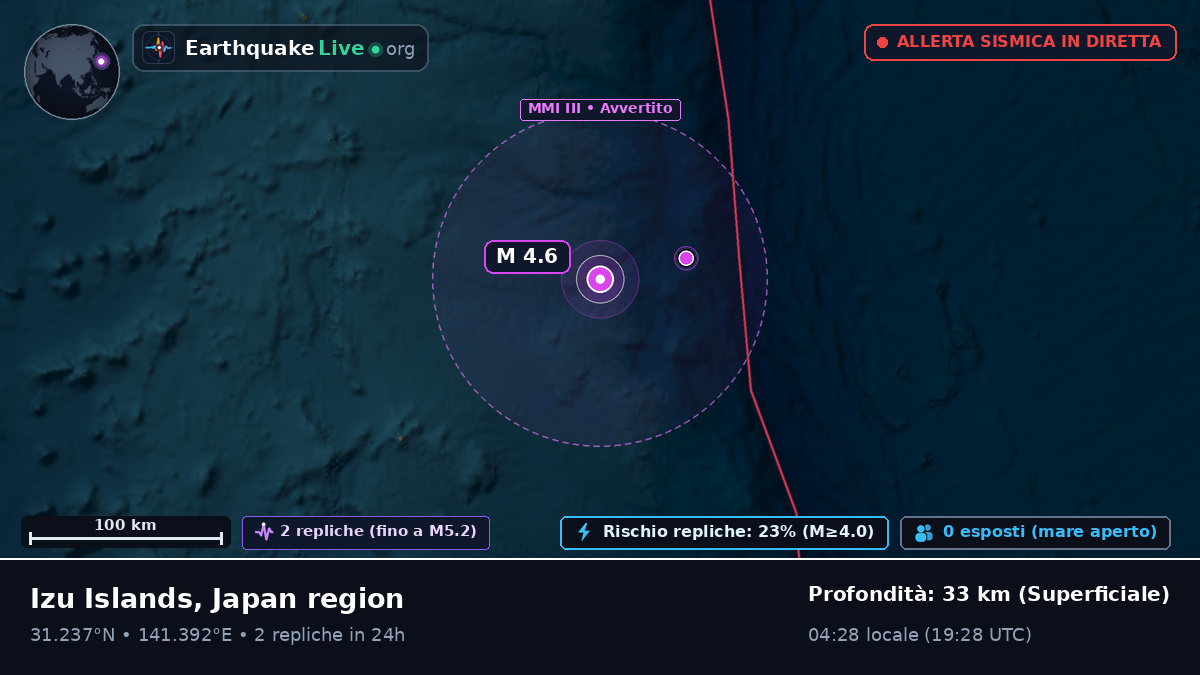 Oceano Pacifico settentrionale (Giappone)