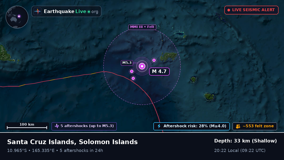 Off the coast of Lata, Solomon Islands