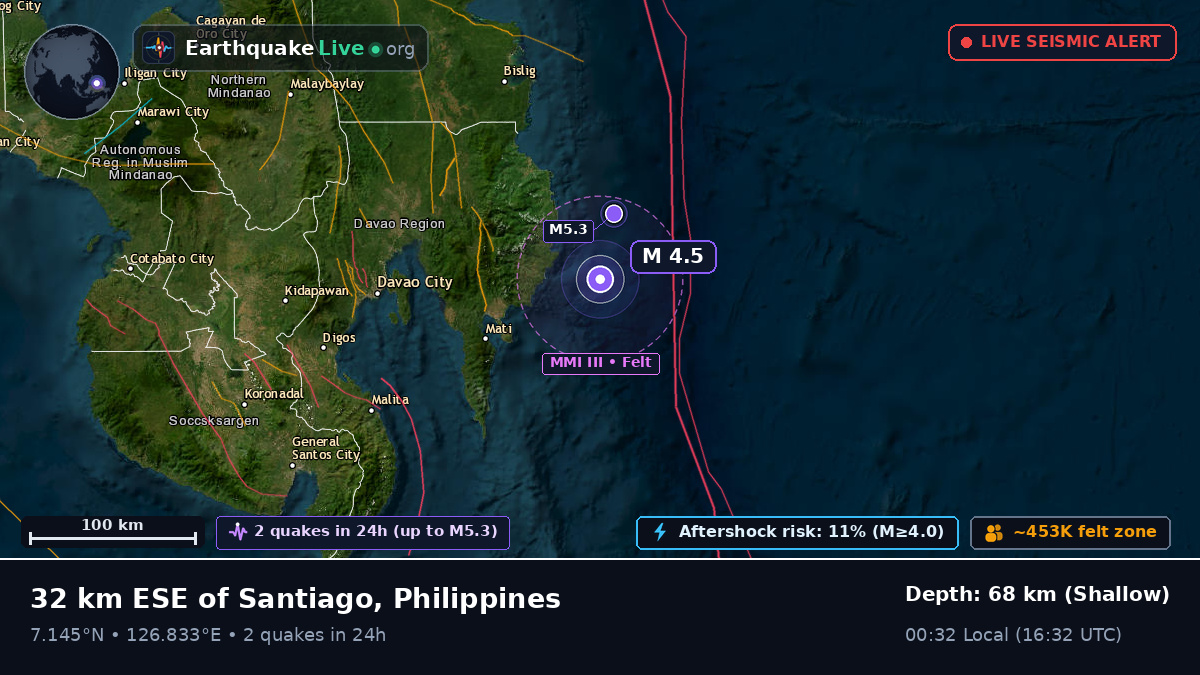 Philippine Sea (Philippines)