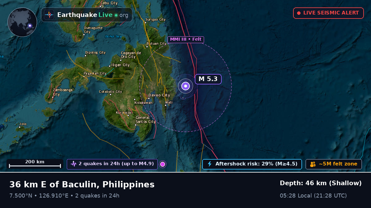 Philippine Sea (Philippines)