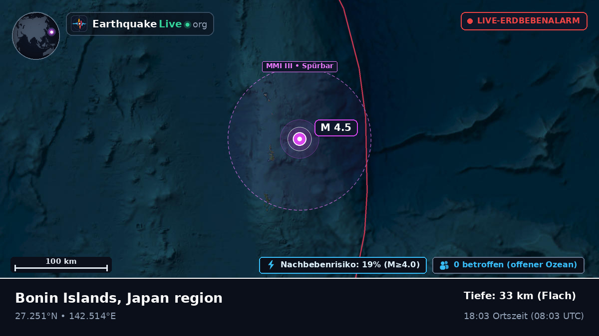Nordpazifik (Japan)