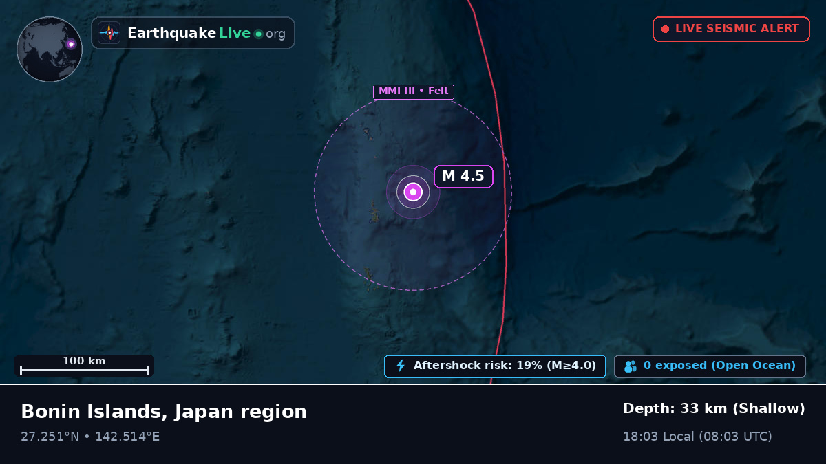 North Pacific Ocean (Japan)