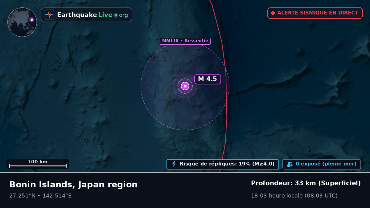 Océan Pacifique Nord (Japon)