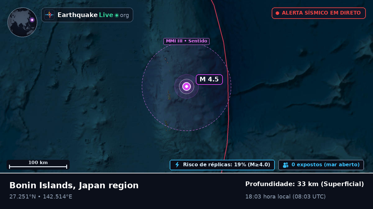 Oceano Pacífico Norte (Japão)