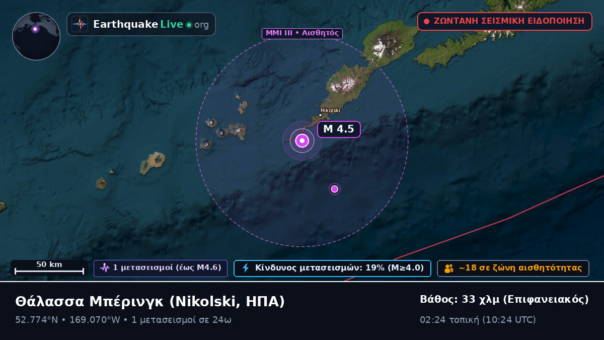 Θάλασσα Μπέρινγκ (ΗΠΑ)