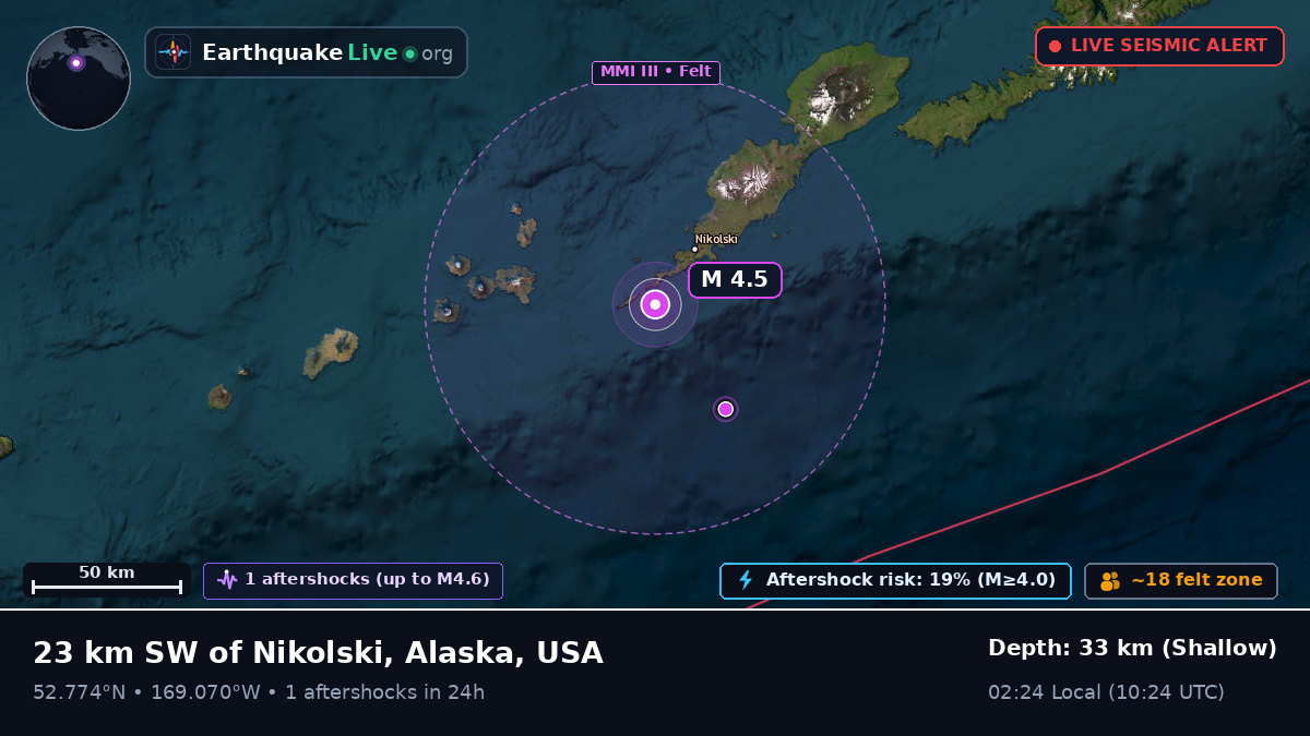 Bering Sea (USA)