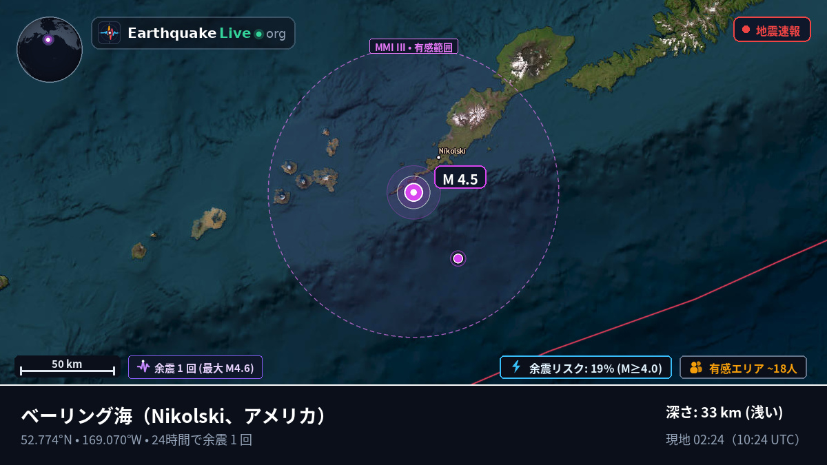 ベーリング海 (アメリカ)