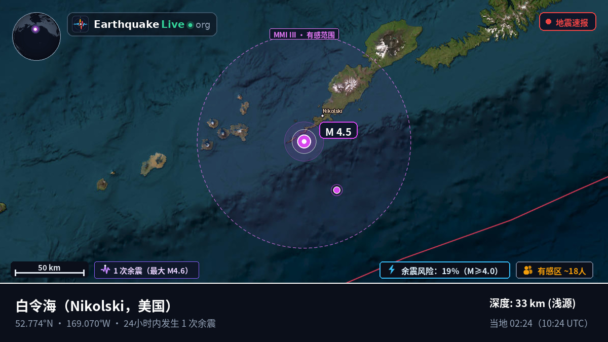 白令海 (美国)