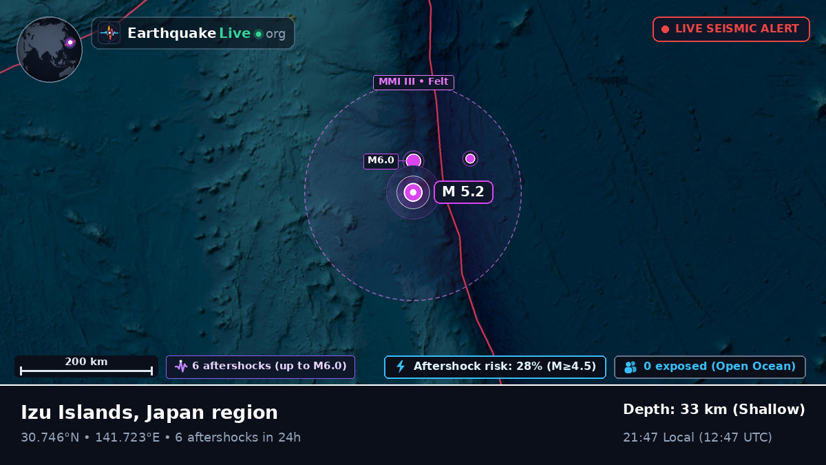 North Pacific Ocean (Japan)