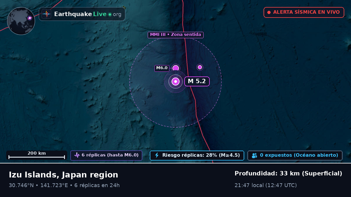 Océano Pacífico Norte (Japón)