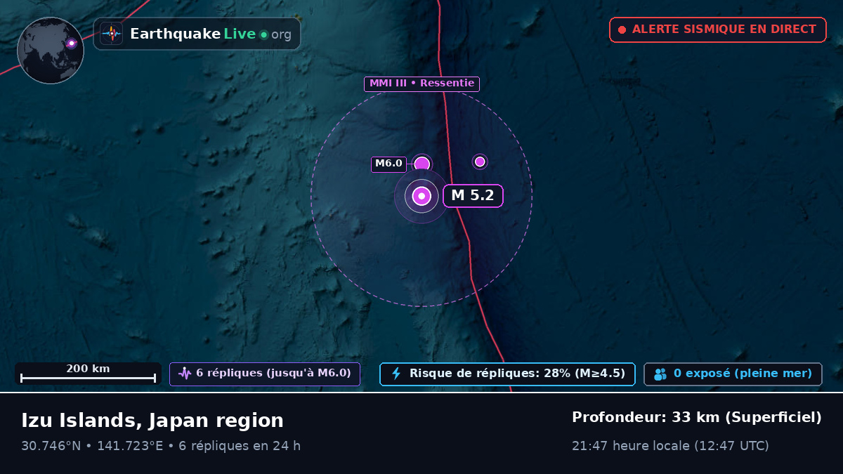Océan Pacifique Nord (Japon)