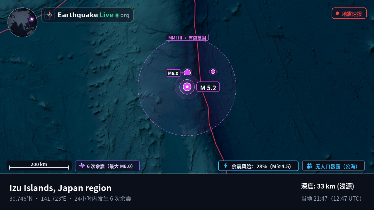 北太平洋 (日本)