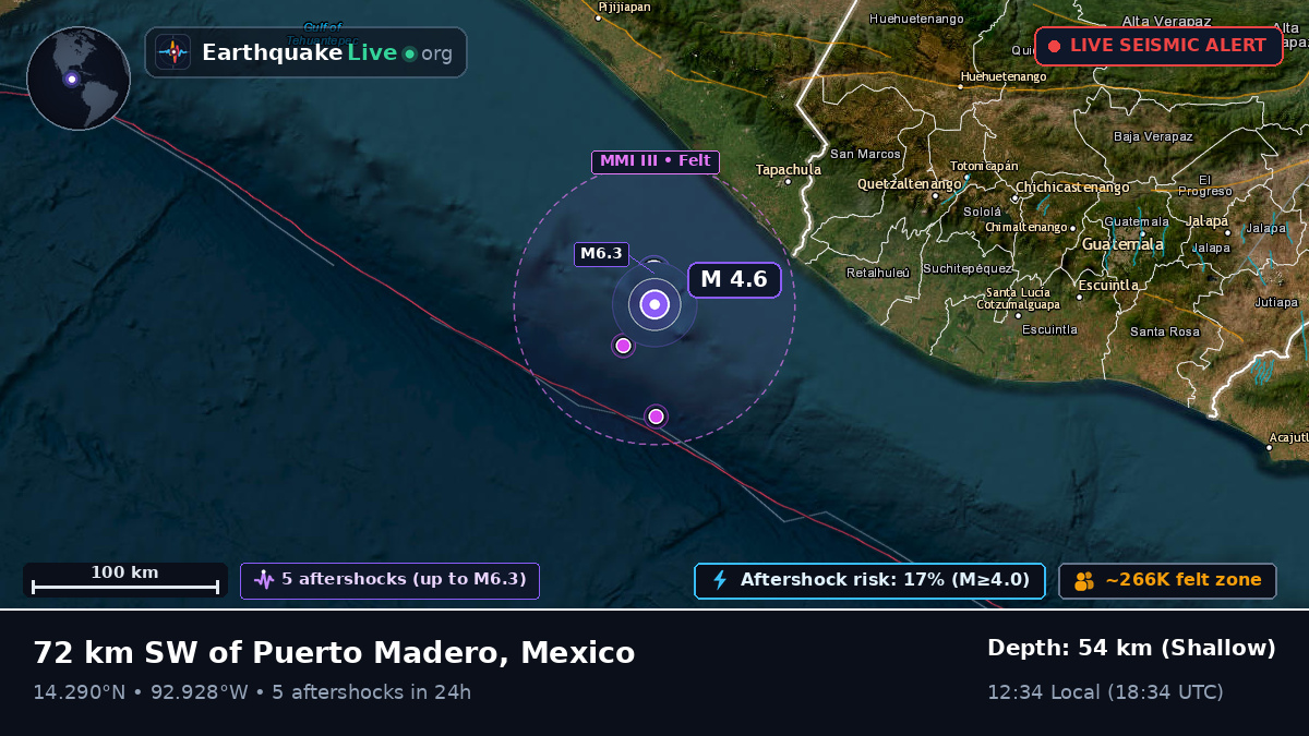Off the coast of Tapachula, Mexico