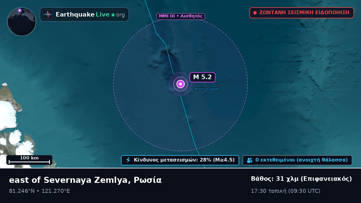 Αρκτικός Ωκεανός (Ρωσία)