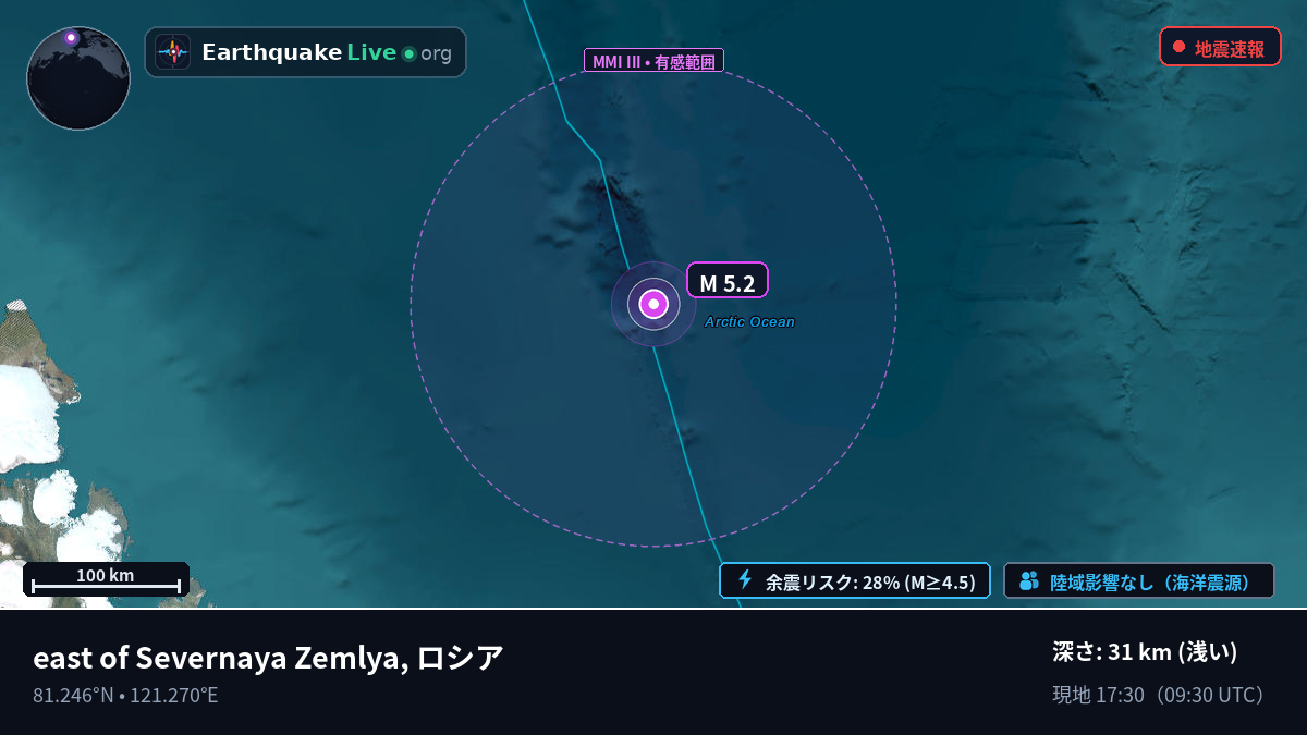 北極海 (ロシア)