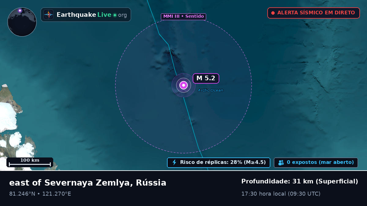 Oceano Ártico (Rússia)