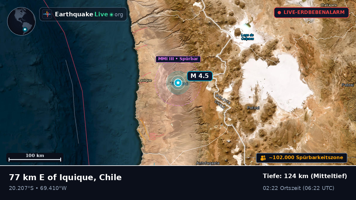 Tarapacá, Chile