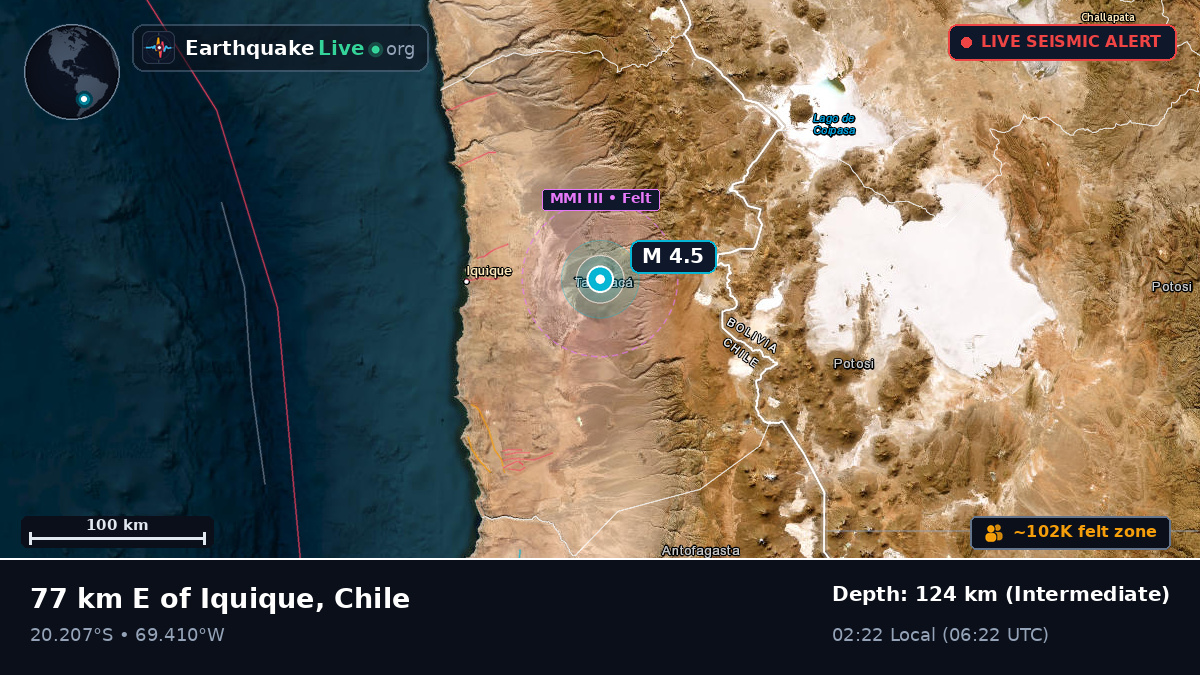 Tarapacá, Chile
