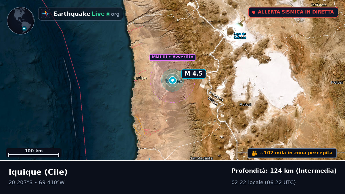 Tarapacá, Cile