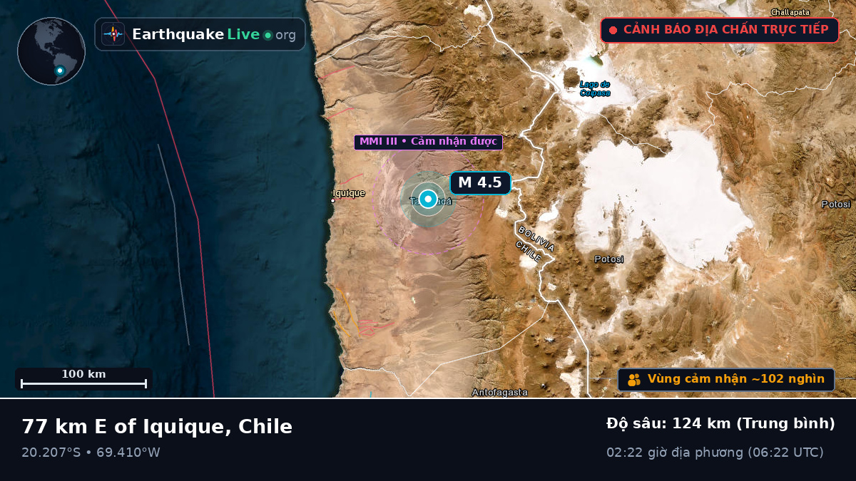 Tarapacá, Chile