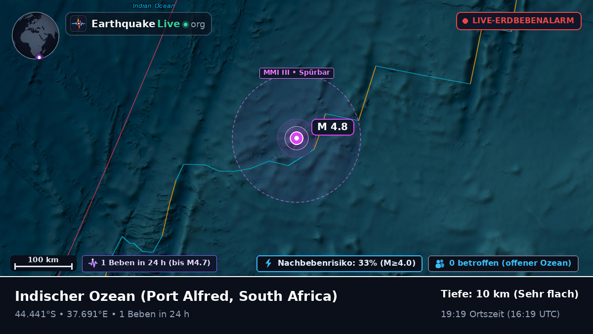 Indischer Ozean (South Africa)