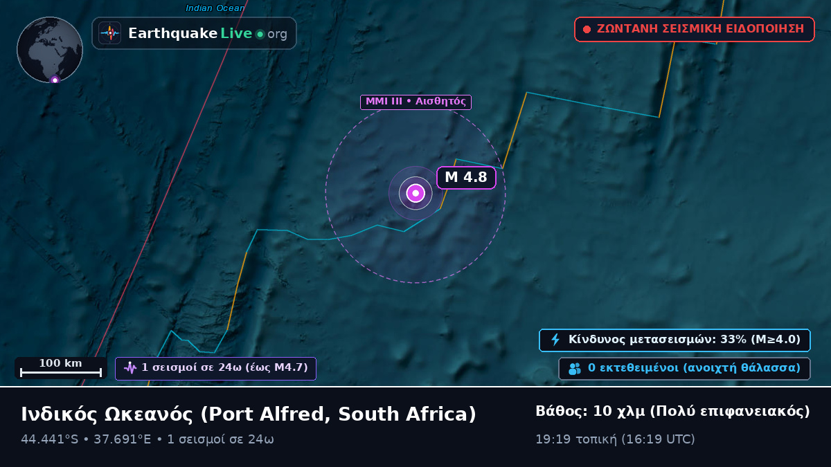 Ινδικός Ωκεανός (South Africa)