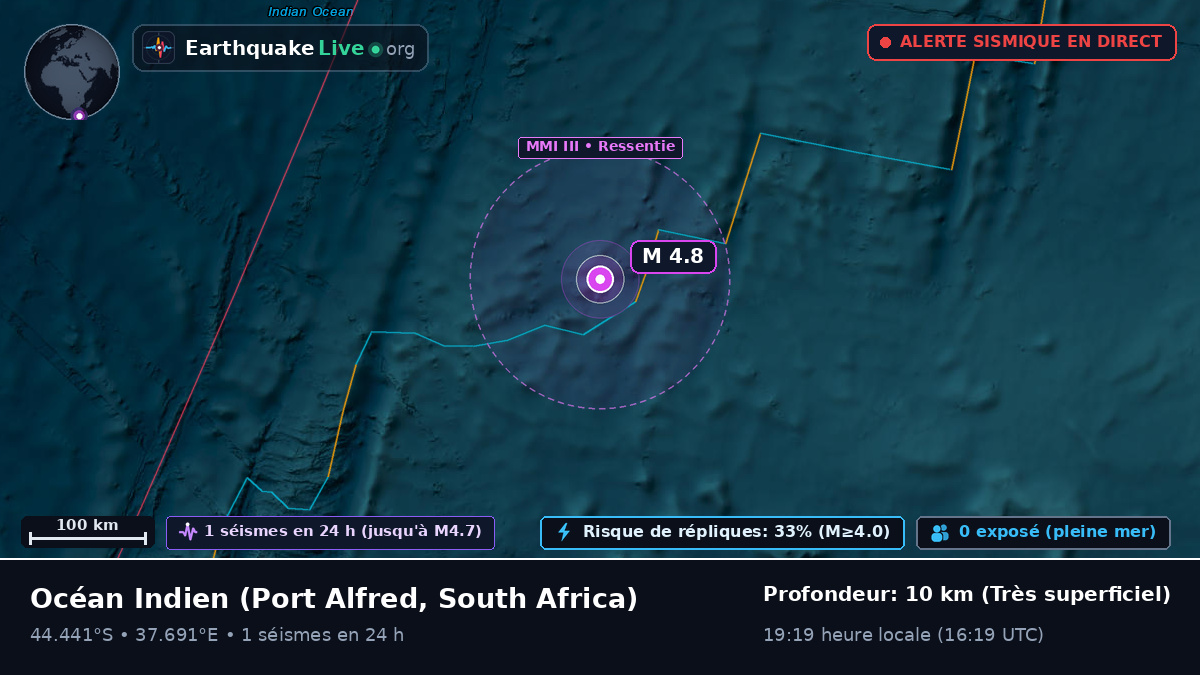 Océan Indien (South Africa)