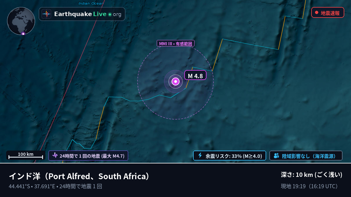 インド洋 (South Africa)