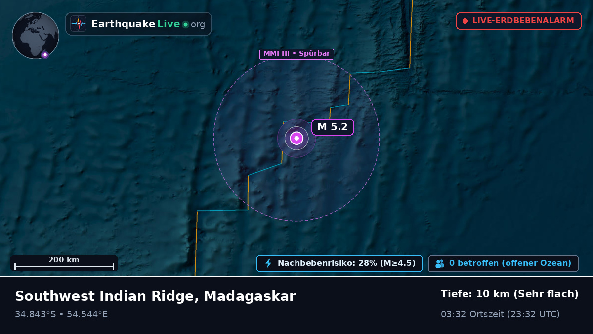 Indischer Ozean (Madagaskar)
