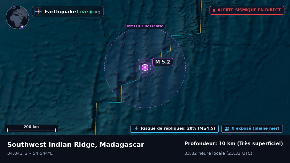 Océan Indien (Madagascar)