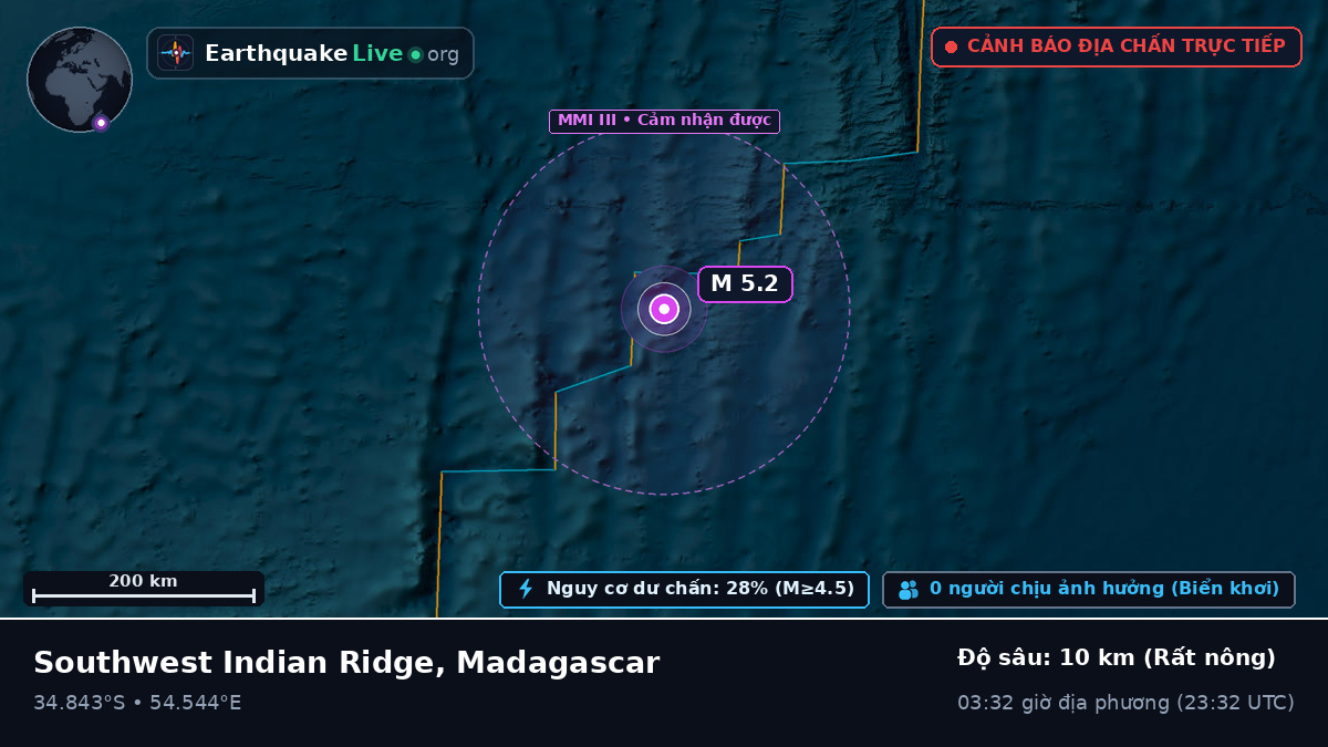 Ấn Độ Dương (Madagascar)