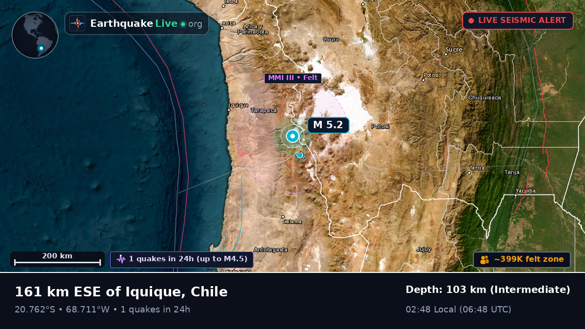 Tarapacá, Chile