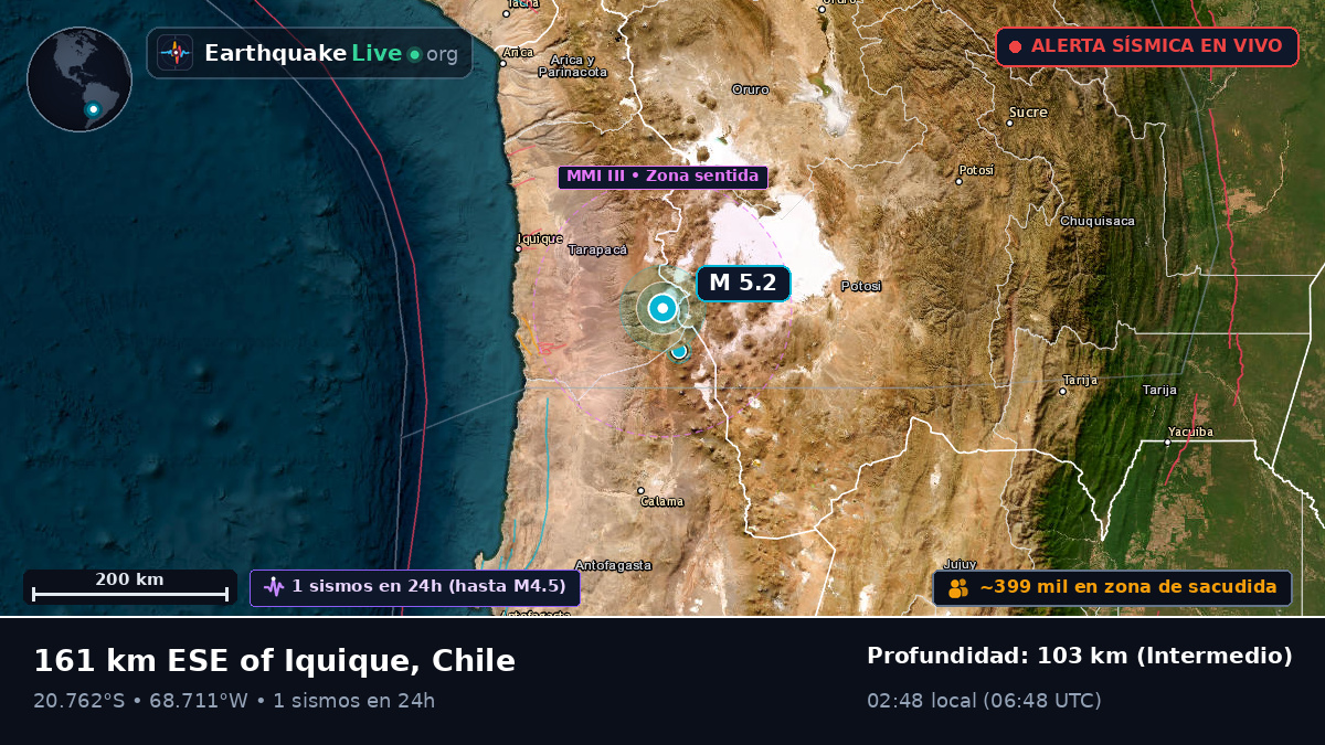 Tarapacá, Chile