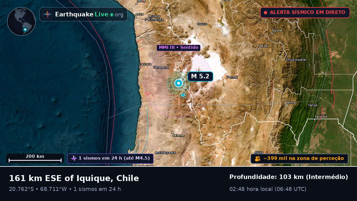 Tarapacá, Chile