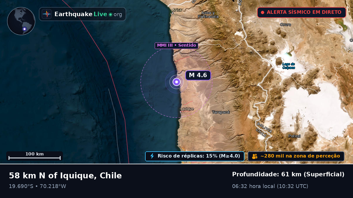 Tarapacá, Chile