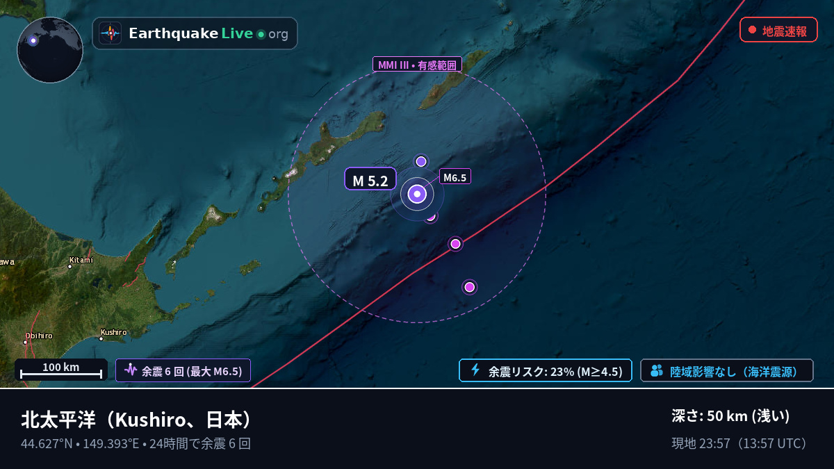 北太平洋 (日本)