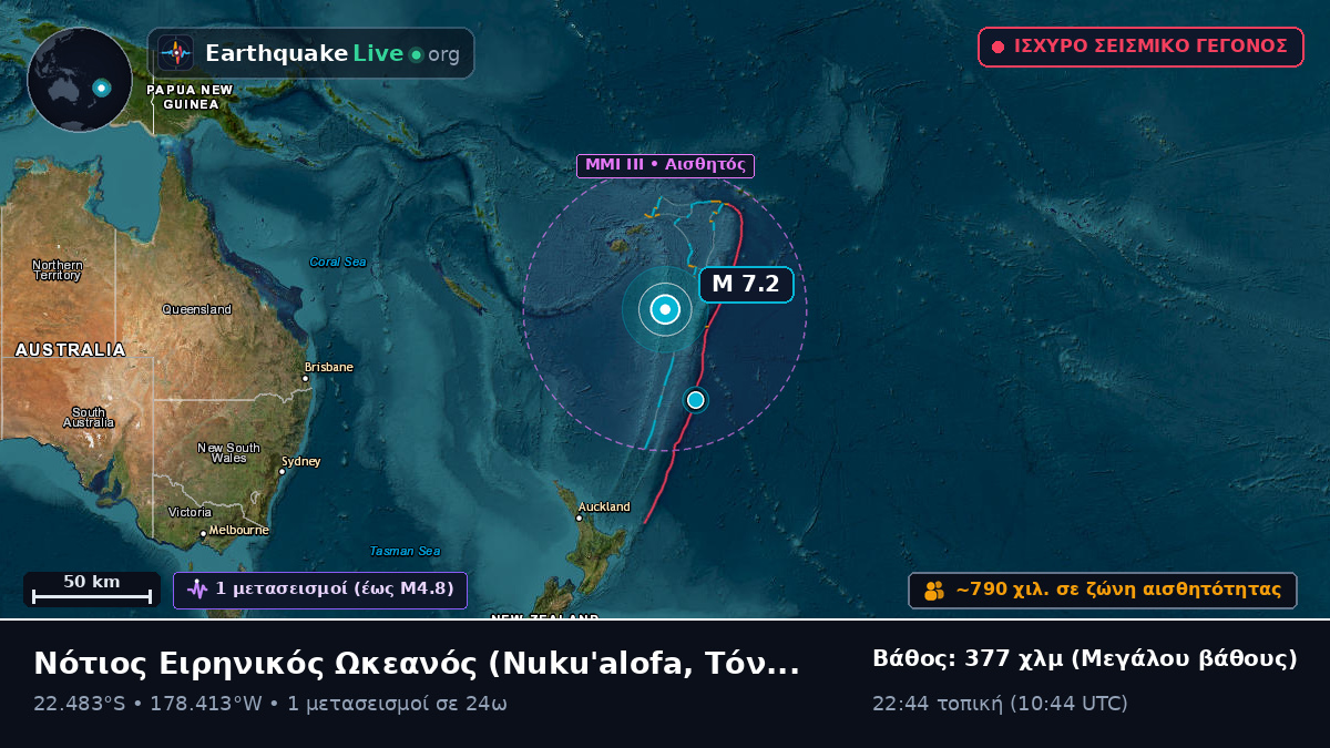 Νότιος Ειρηνικός Ωκεανός (Τόνγκα)