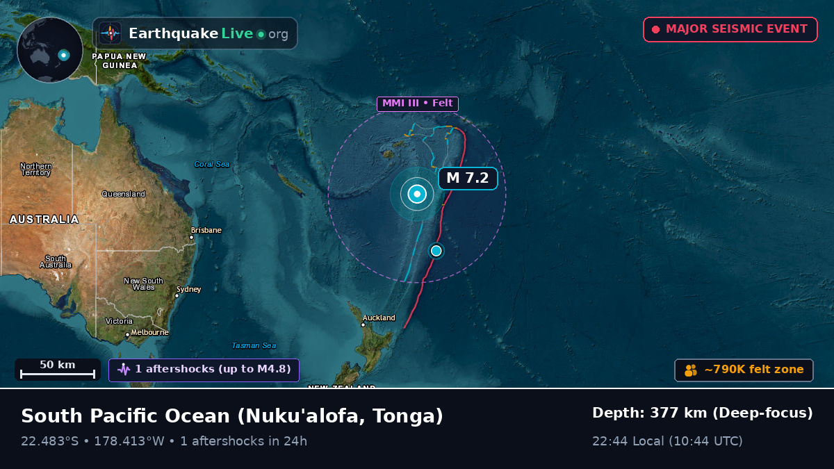 South Pacific Ocean (Tonga)