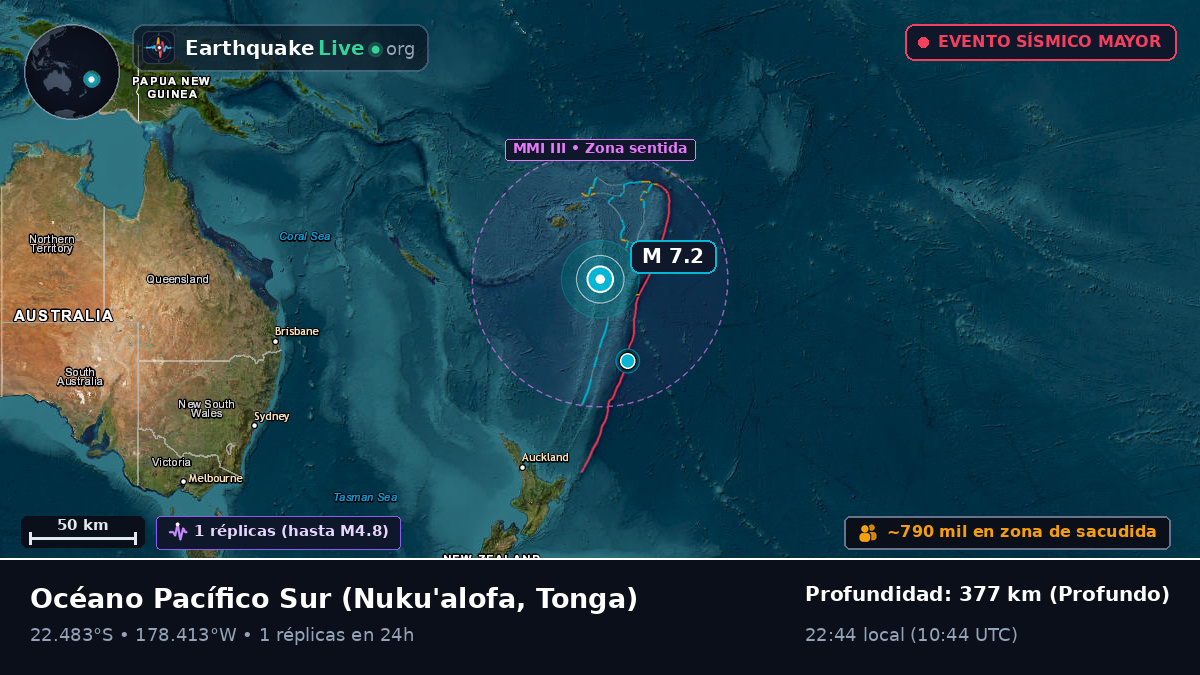 Océano Pacífico Sur (Tonga)