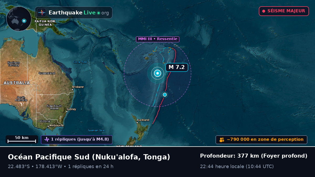 Océan Pacifique Sud (Tonga)