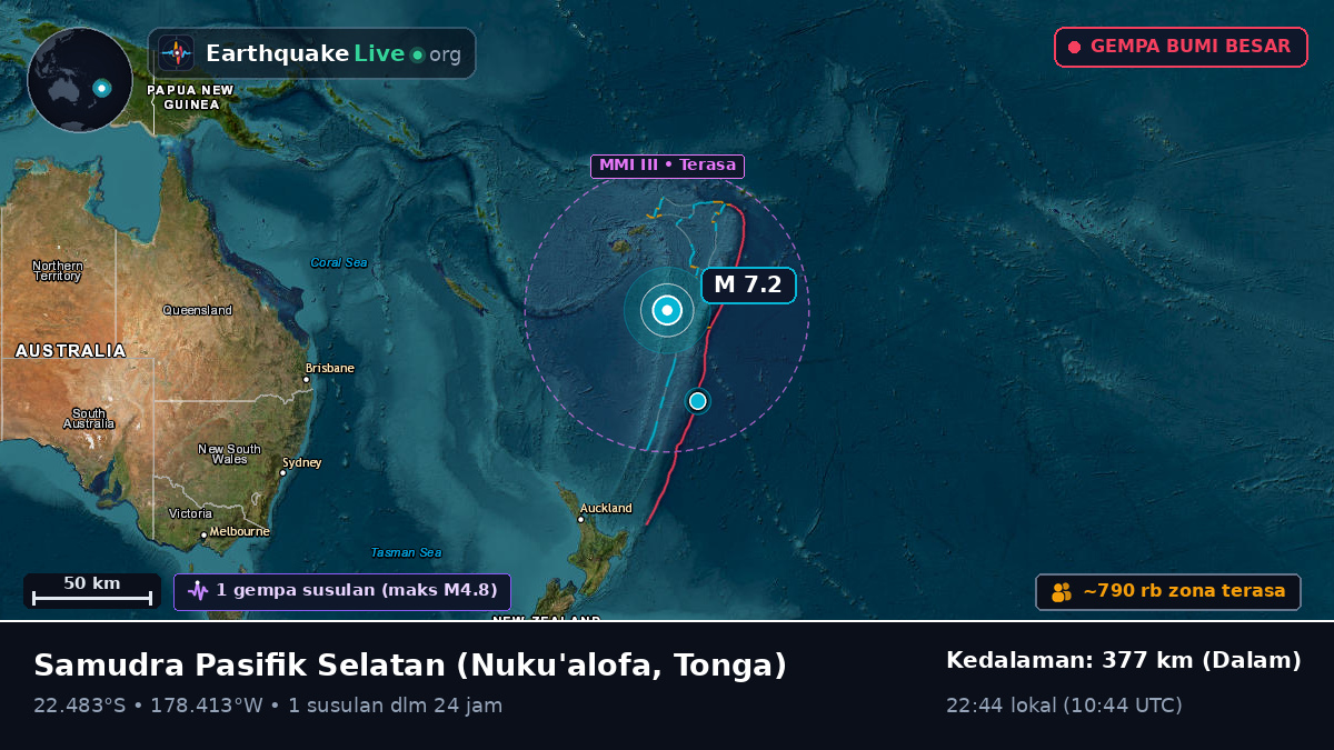 Samudra Pasifik Selatan (Tonga)