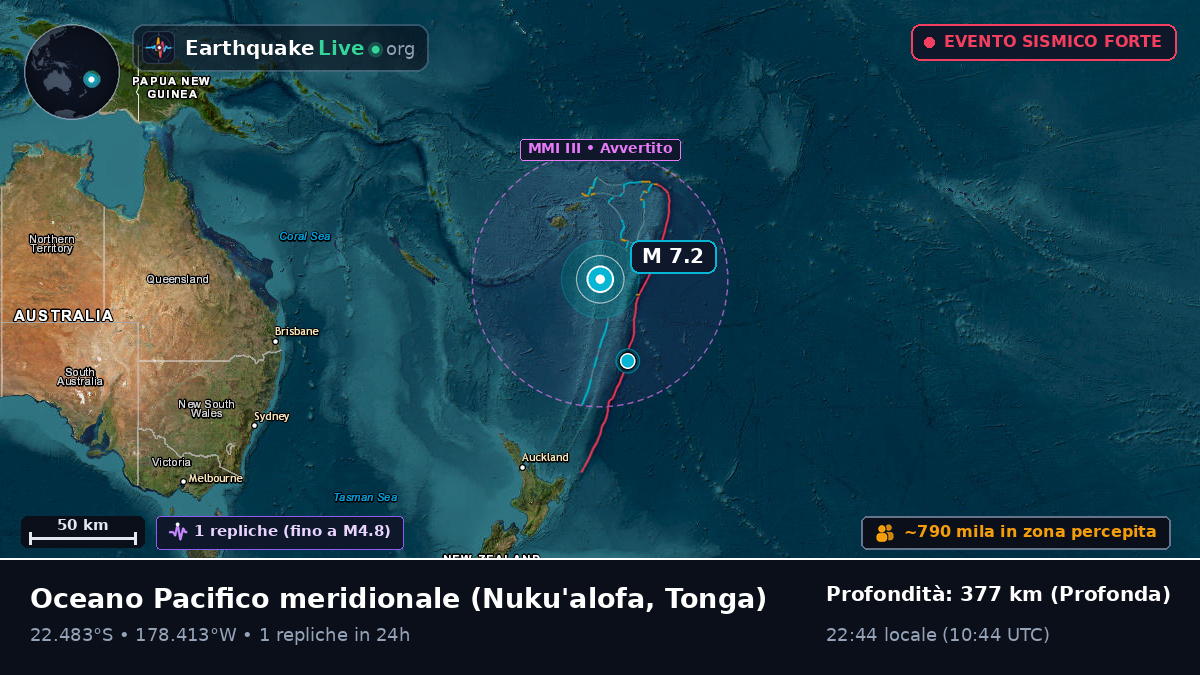 Oceano Pacifico meridionale (Tonga)