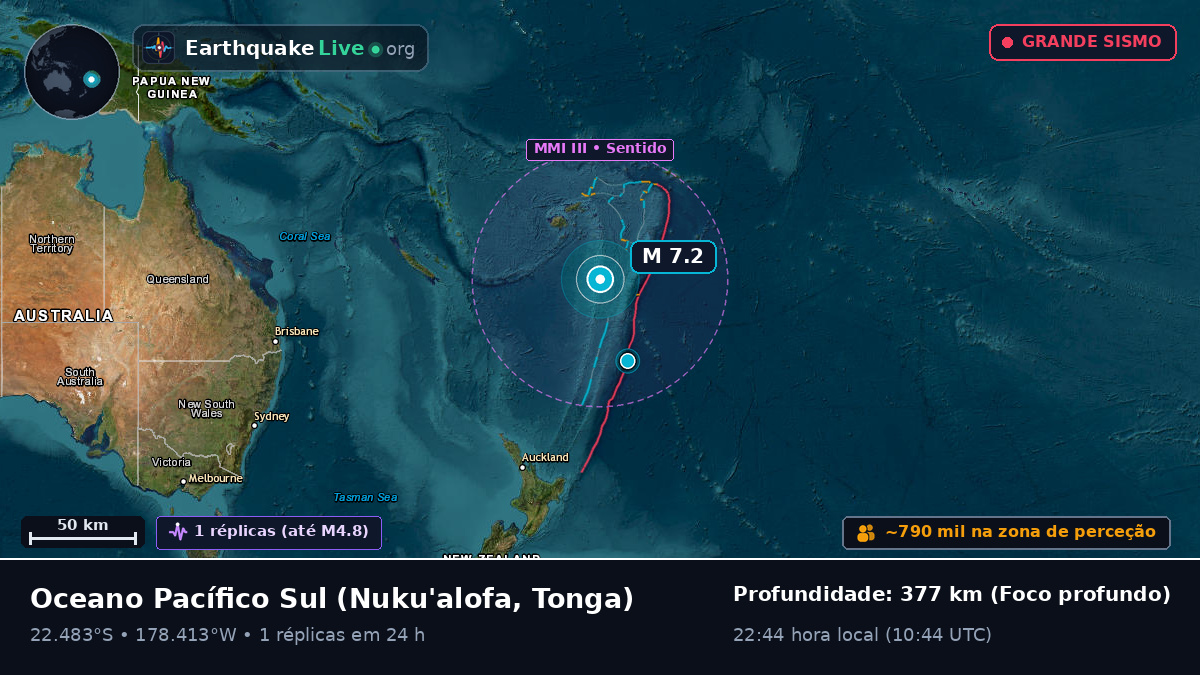 Oceano Pacífico Sul (Tonga)