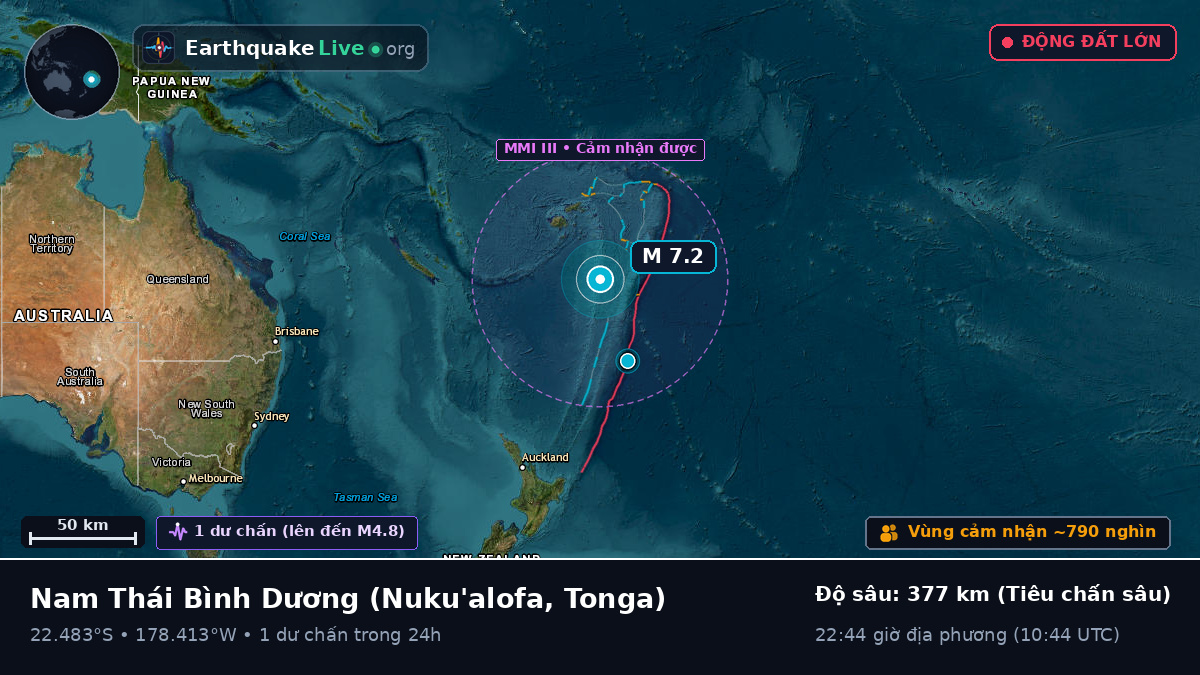 Nam Thái Bình Dương (Tonga)