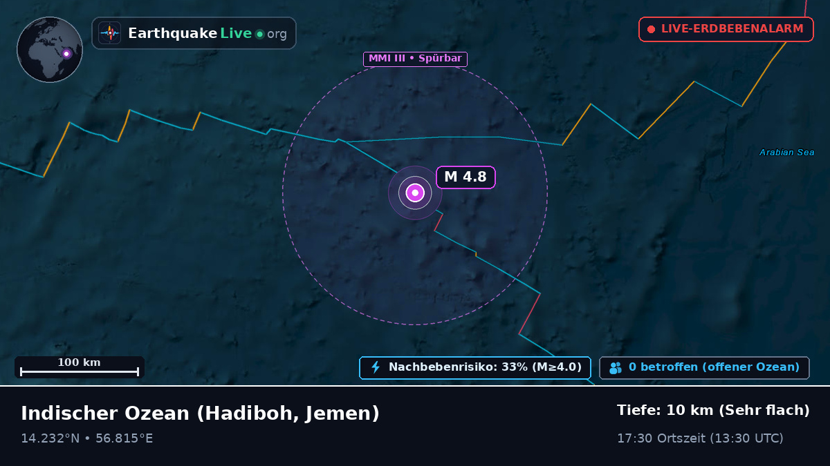 Indischer Ozean (Jemen)