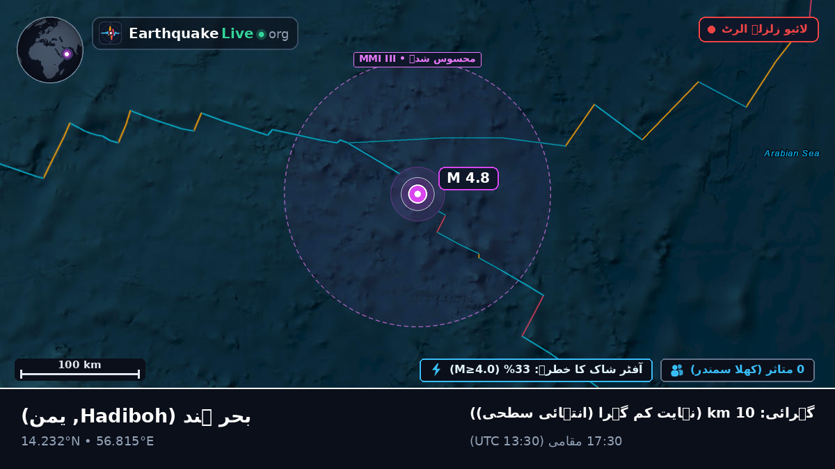 بحر ہند (یمن)