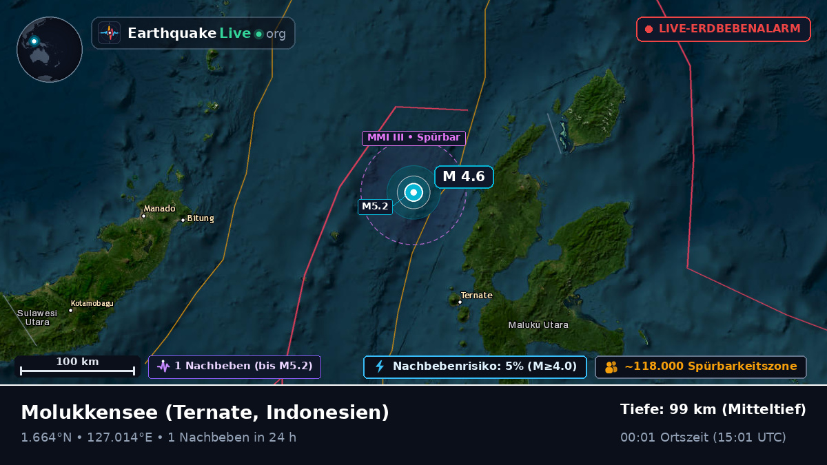Molukkensee (Indonesien)