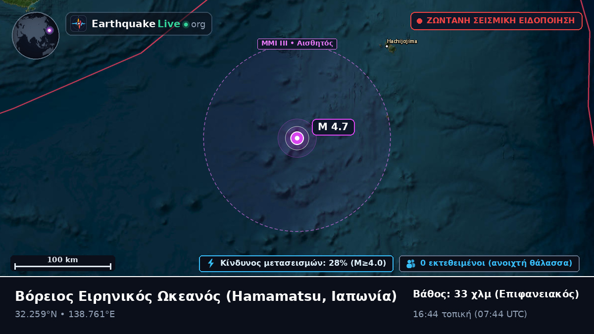 Βόρειος Ειρηνικός Ωκεανός (Ιαπωνία)