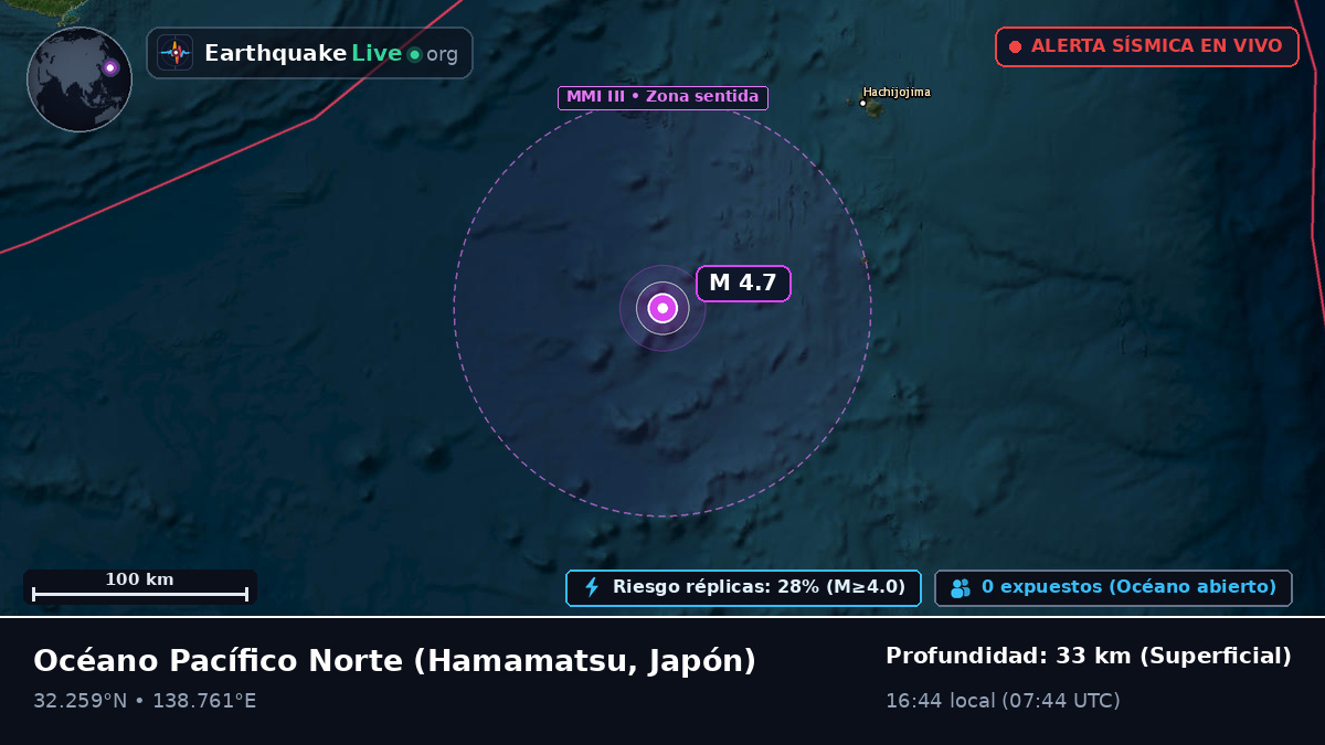 Océano Pacífico Norte (Japón)