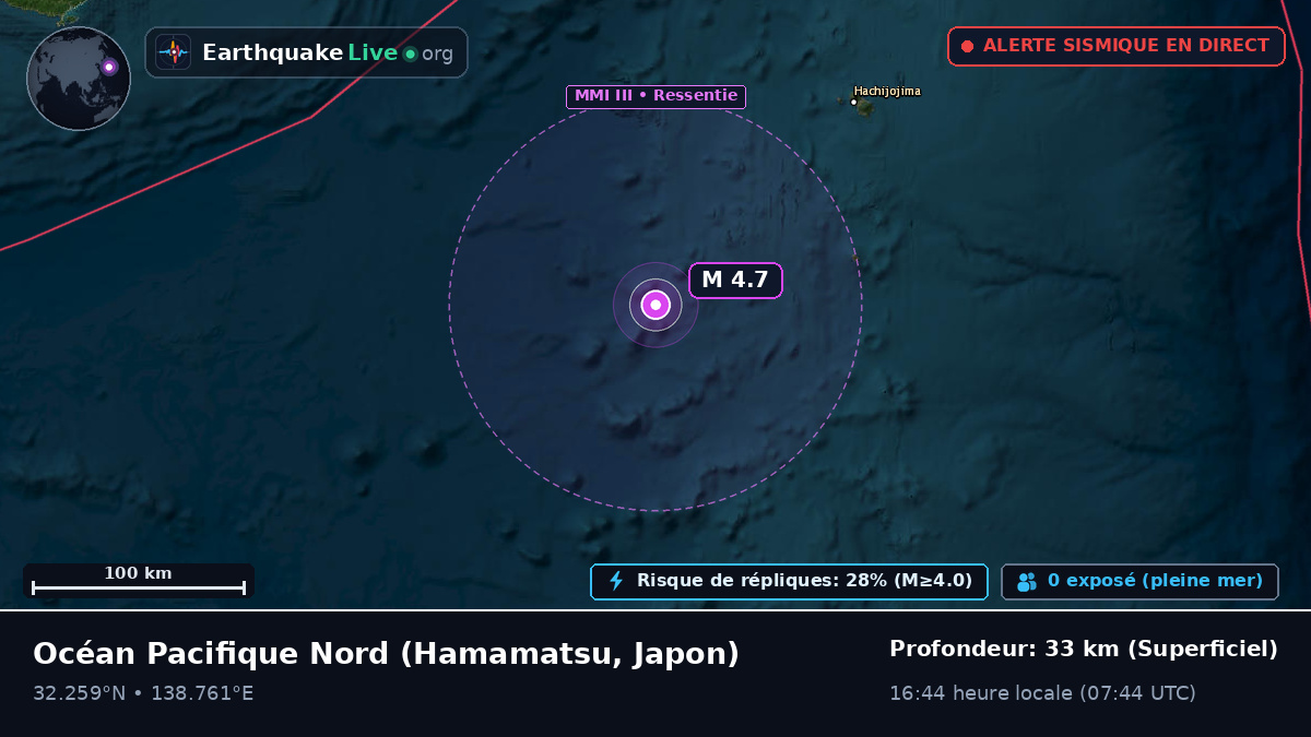Océan Pacifique Nord (Japon)
